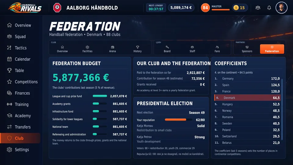 Your club contributes to the national game.